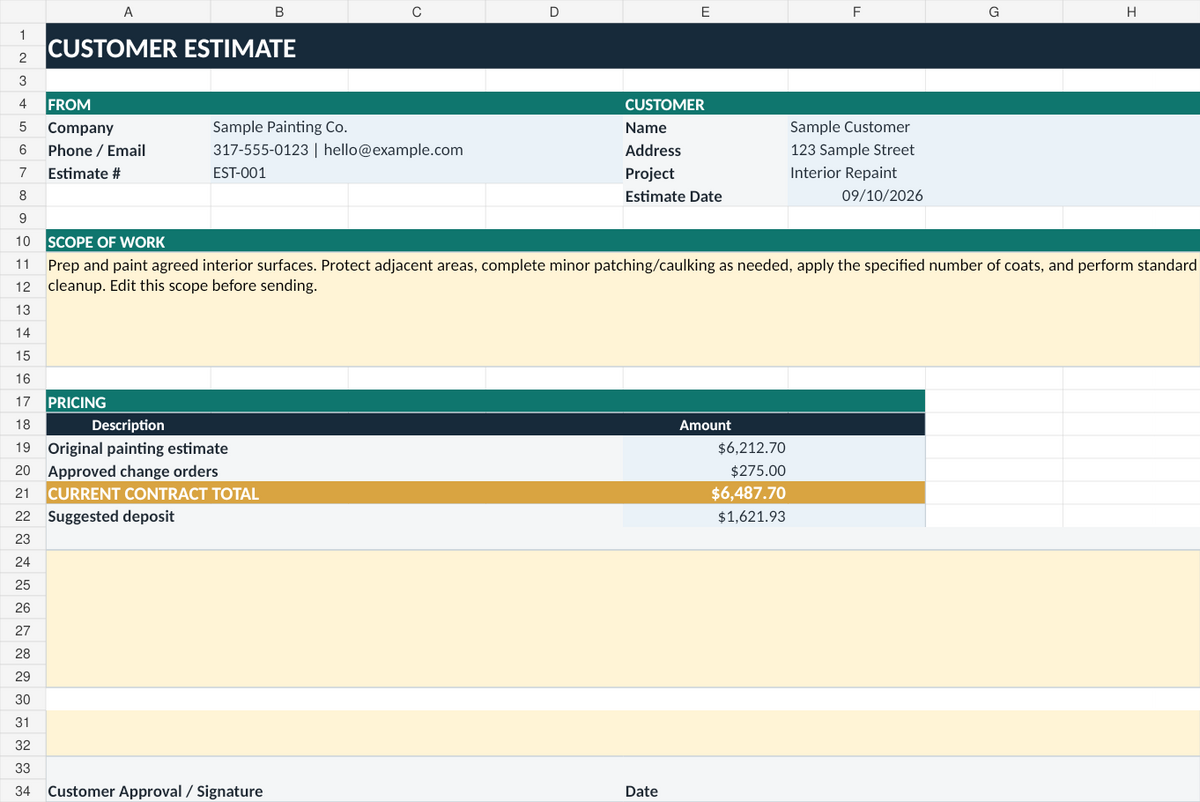 Painting job profit dashboard with estimated costs and margin