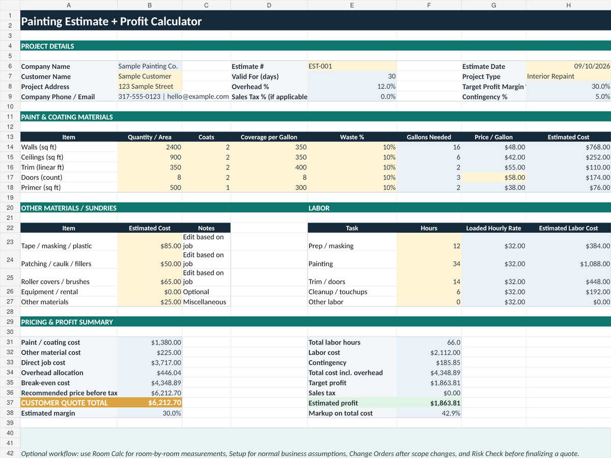 Painting estimate spreadsheet with labor materials overhead and profit