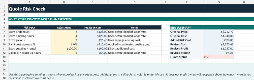 Painting quote risk check for labor materials and callbacks