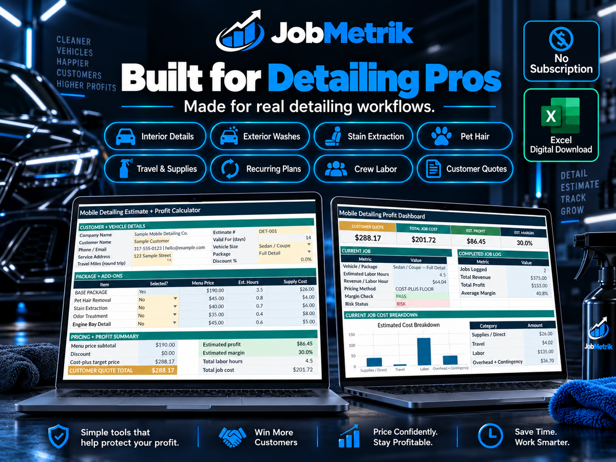 Mobile Detailing Estimate & Profit Calculator
