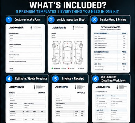 Eight templates included in the JobMetrik Mobile Detailer Business Kit