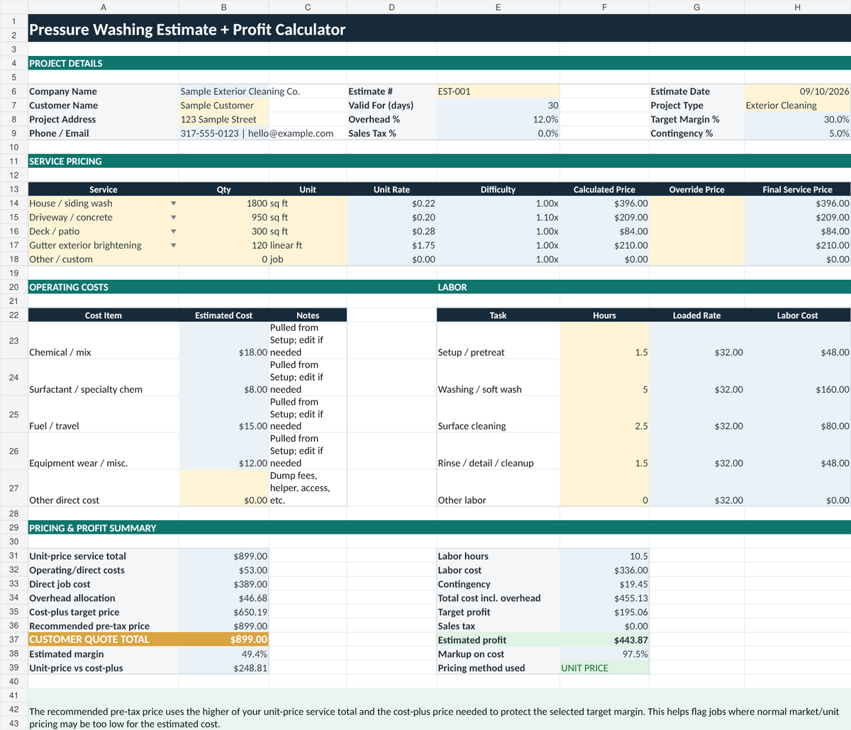 Pressure washing estimate spreadsheet with service pricing labor and profit