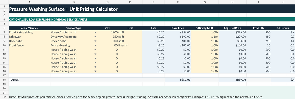 Pressure washing surface and unit pricing calculator