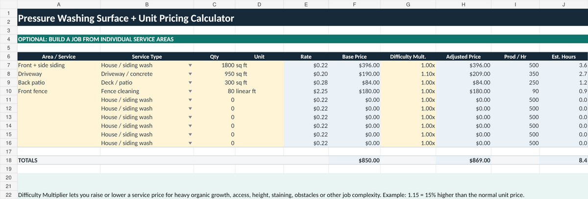 Pressure washing surface and unit pricing calculator